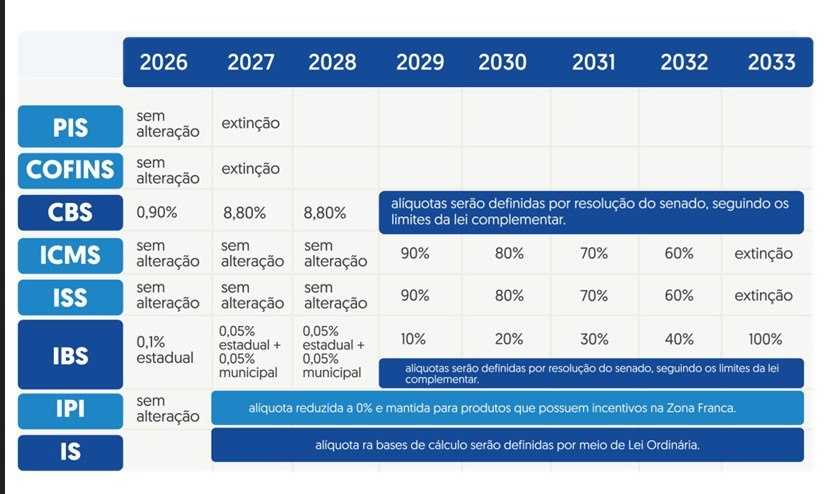 Transição.png